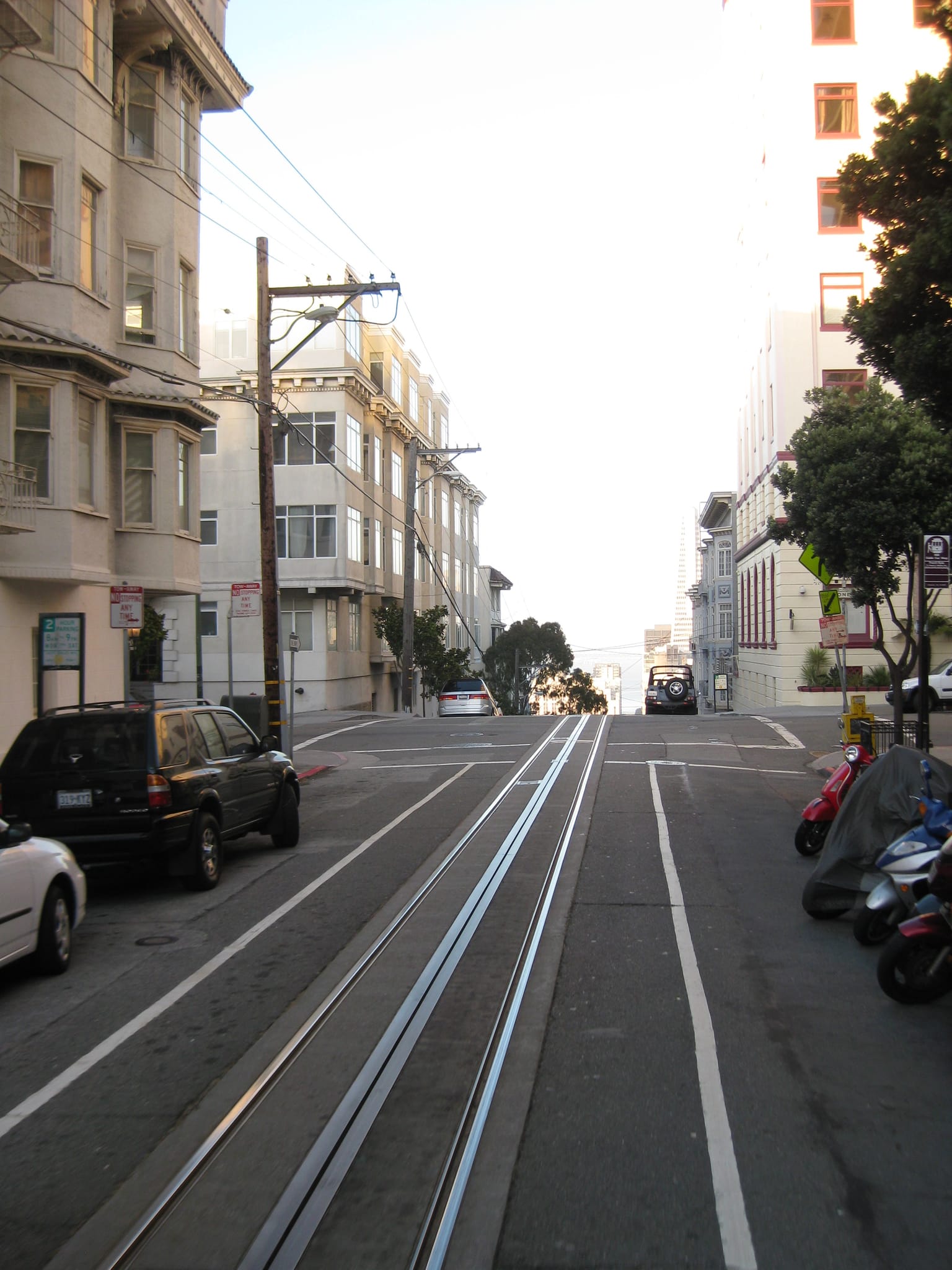 Riding the cable car - San Francisco, CA