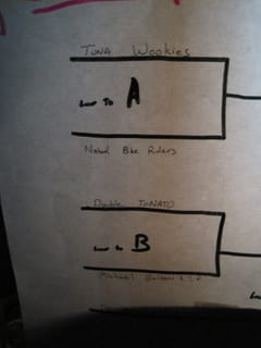 Concept Camp - Beer pong brackets
