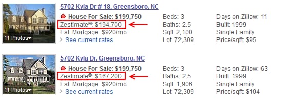 ZillowError